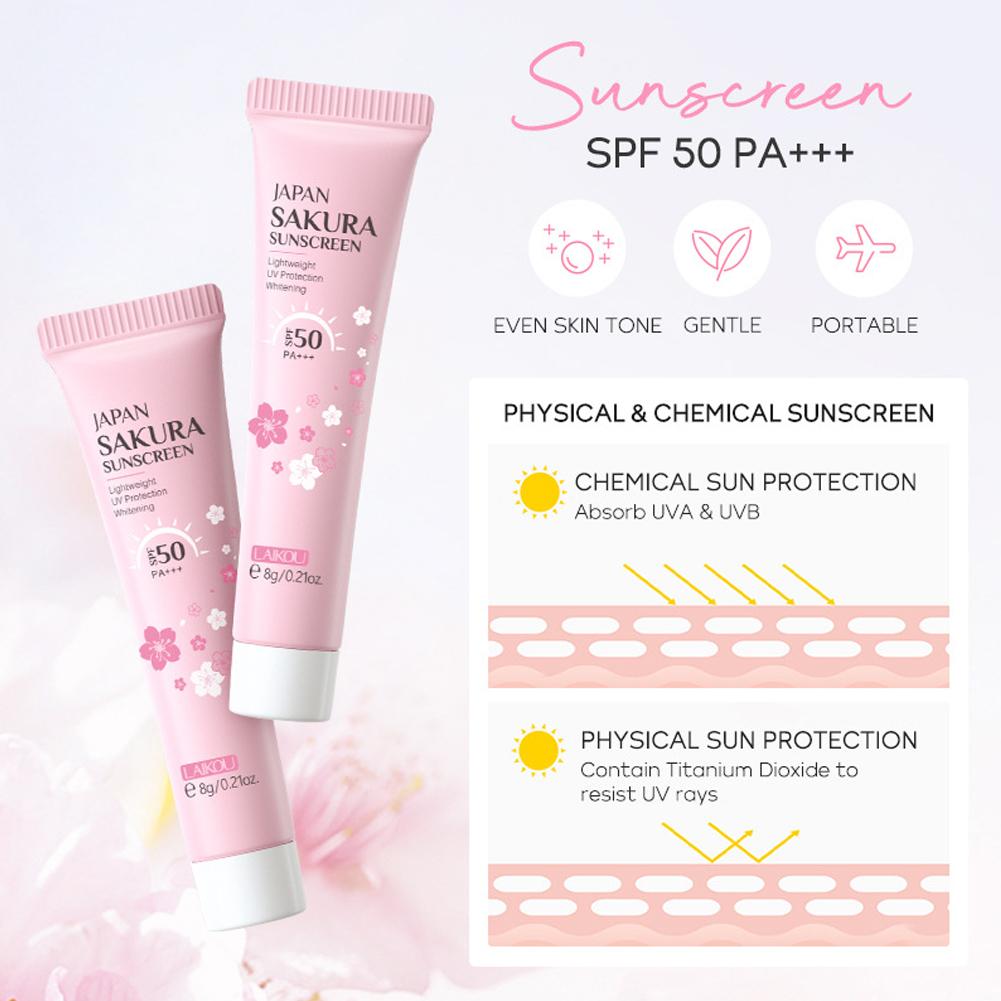 Zestaw do pielęgnacji skóry Sa – Makeup And Beauty recenzja i cena